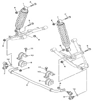Стабилизатор поперечной устойчивости КВАДРОЦИКЛА STELS UTV 500 H