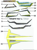 Наклейки декоративные (Часть 2) СКУТЕРА STELS VORTEX 50