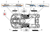 Наклейки декоративные КВАДРОЦИКЛА STELS ATV 500 PANDA GT1